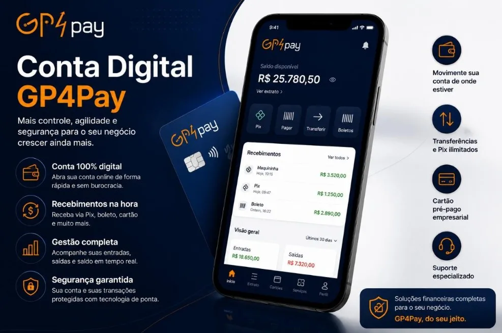 Conta Digital GP4Pay: Mais Controle e Inteligência Financeira para o Seu Negócio